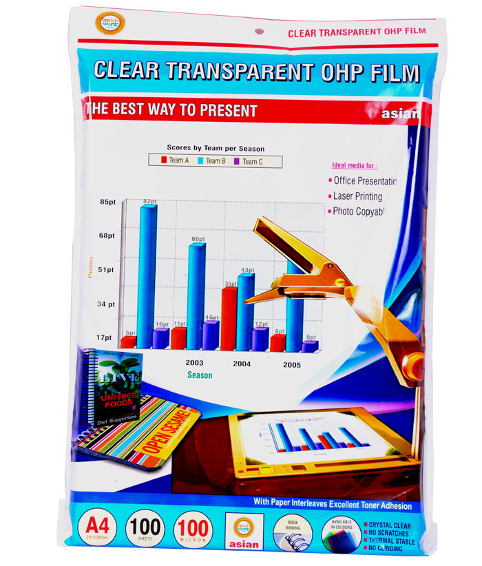 Samkit Imaging Systems