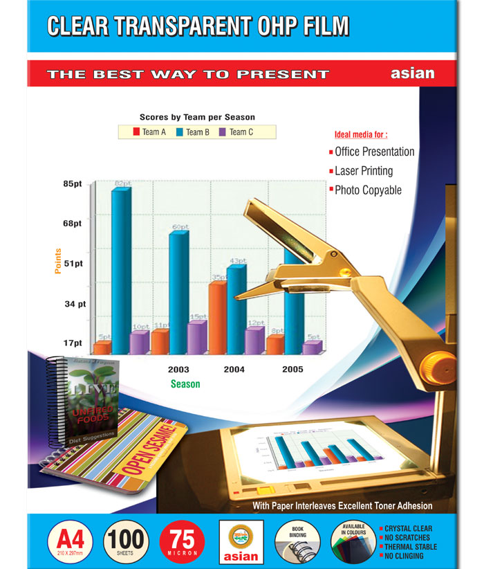 Samkit Imaging Systems