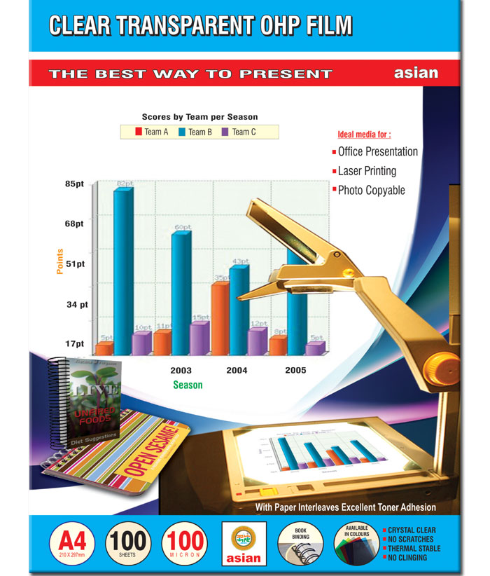 Samkit Imaging Systems