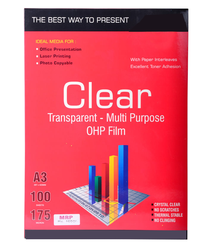 Samkit Imaging Systems